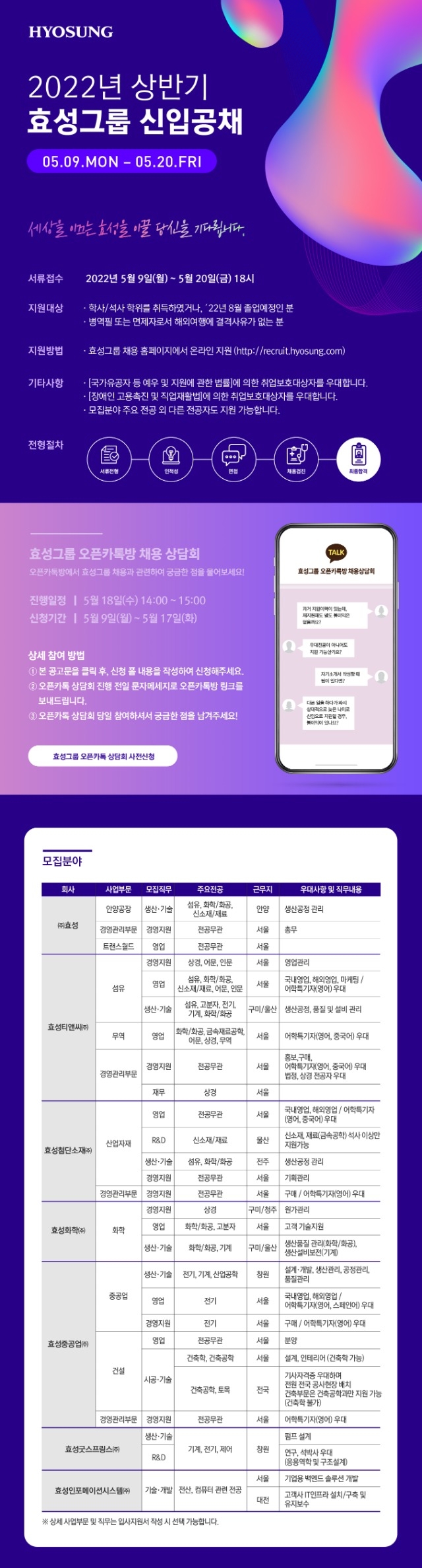 사본 -2022년 상반기 효성그룹 신입공채 공고문_0516.jpg