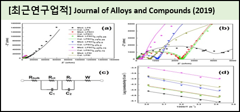Journal of Alloys and Compounds.png