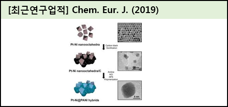 chem.eur.j(2019).png