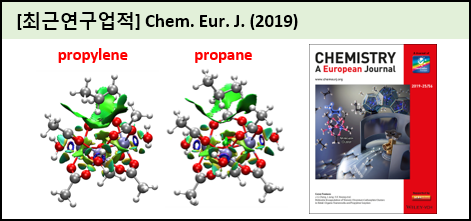 chem.eur.J(2019).png