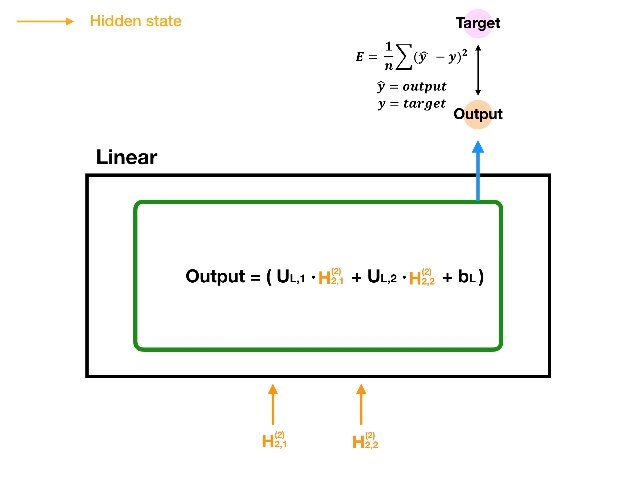Linear.jpg