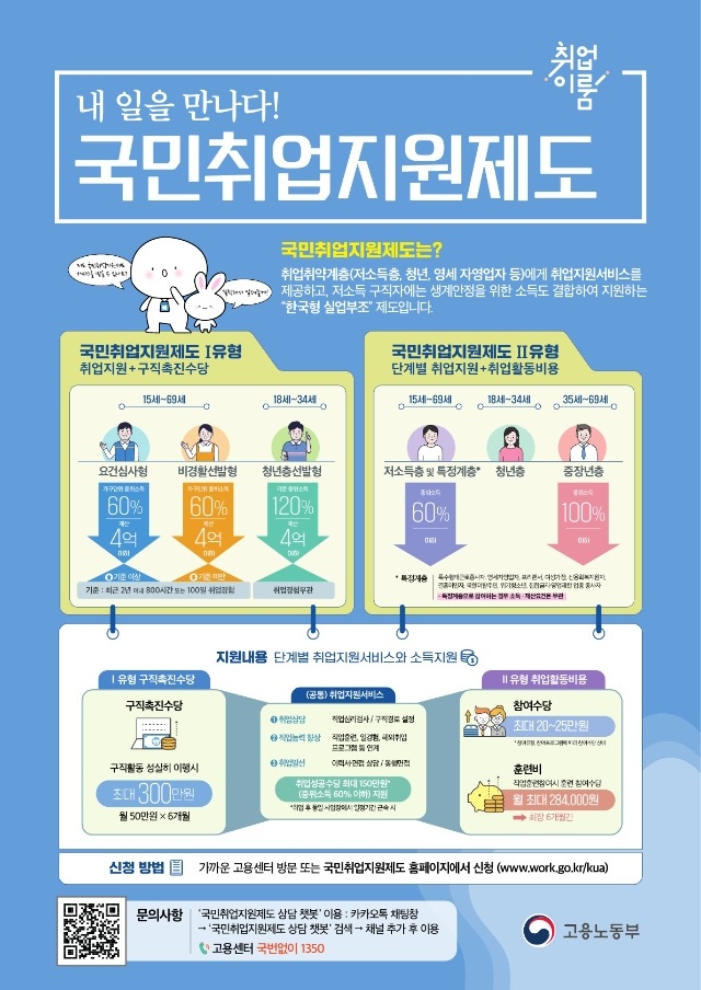 210901 국민취업지원제도 취업이룸 통합 포스터_1.jpg